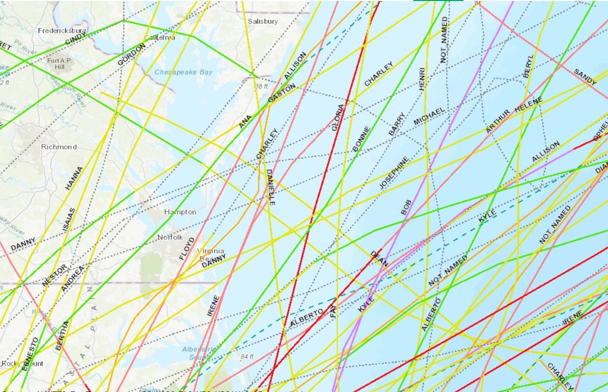 storms data